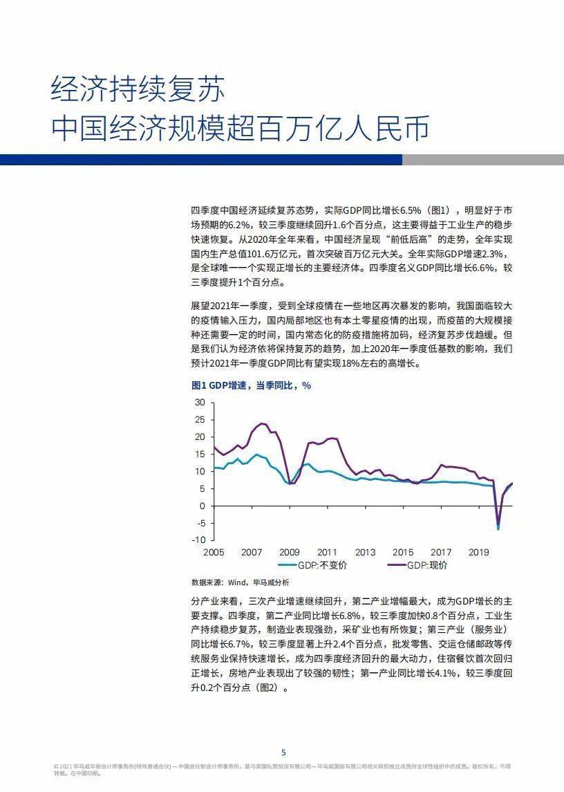 2021年中国经济总量是多少_第一套人民币是多少年(2)