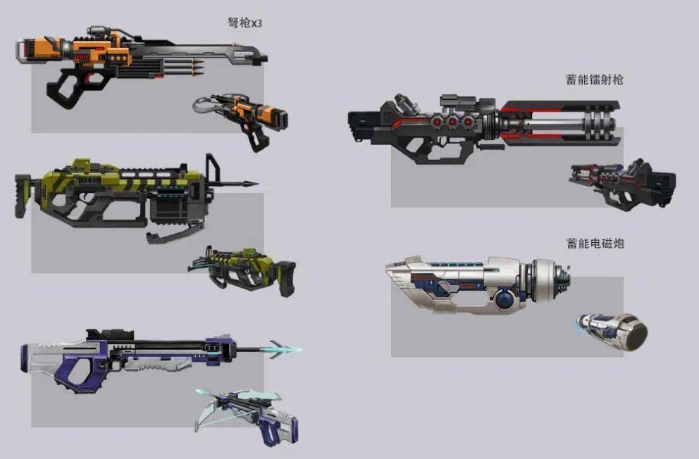 腾讯互娱游戏美术2d设计眼中的思维方式是怎样的