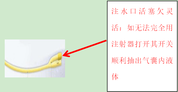 气囊导尿管中水去哪儿了拔管困难怎么办看看下面的内容