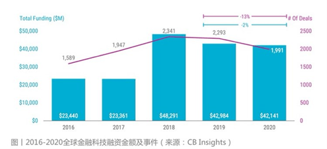 年率多少才赶上gdp发展速度_欧元区第三季度GDP增速放缓至0.3 宽松加码概率上升(2)