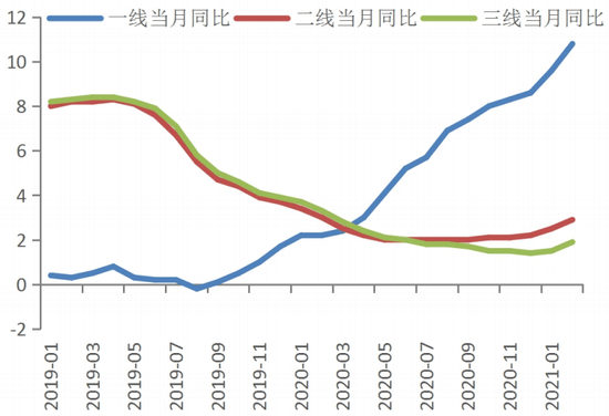 洛阳市孟津区gdp增长_上半年我市GDP增长8.8(2)