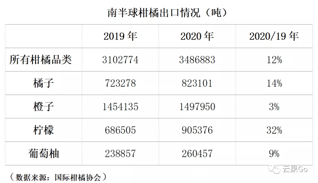 2021世界总人口_世界总人口预测