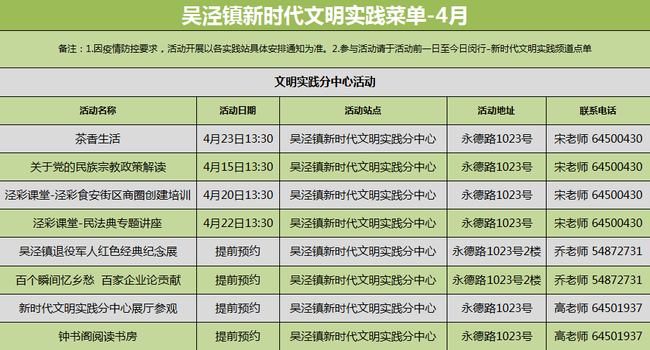 文明时代2设置添加人口_文明时代2(2)