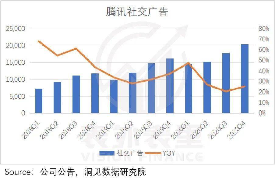 随机人口增长模型怎么解_人口普查(3)