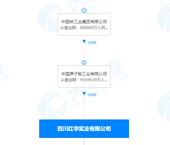 463b4bd9af9f4a8babfa6d956a00047f.png