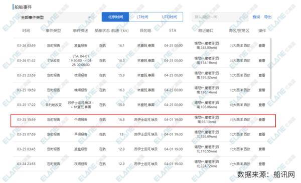 堵了200多艘，有船等不及了_运河