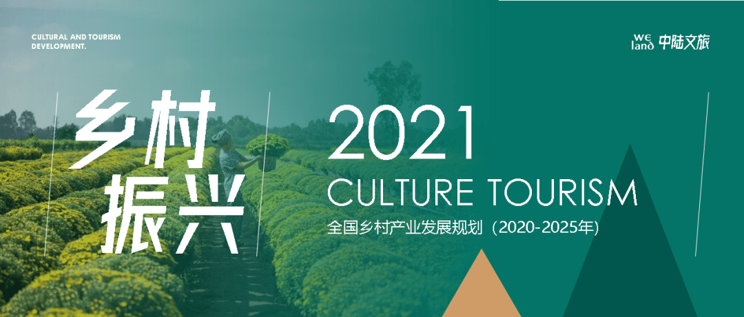 一图读懂全国乡村产业发展规划20202025年