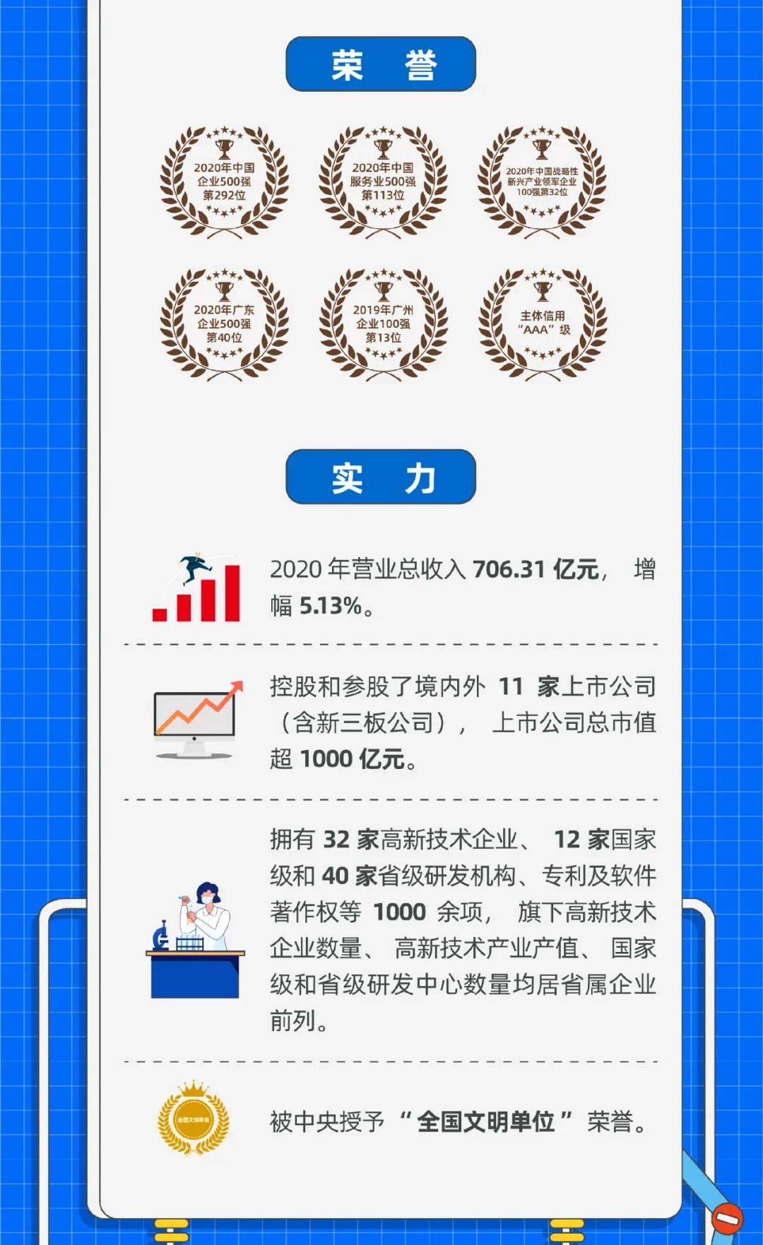 广新招聘_2018年奎文区卫生计生系统公开招考面试成绩(2)
