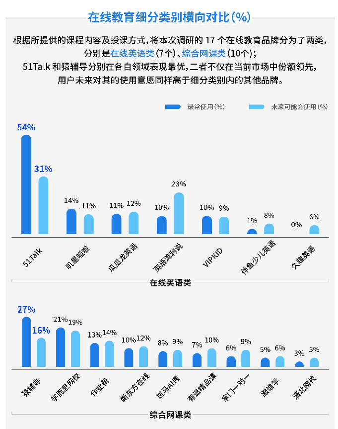 大思英语最新版本登录人口_英语手抄报