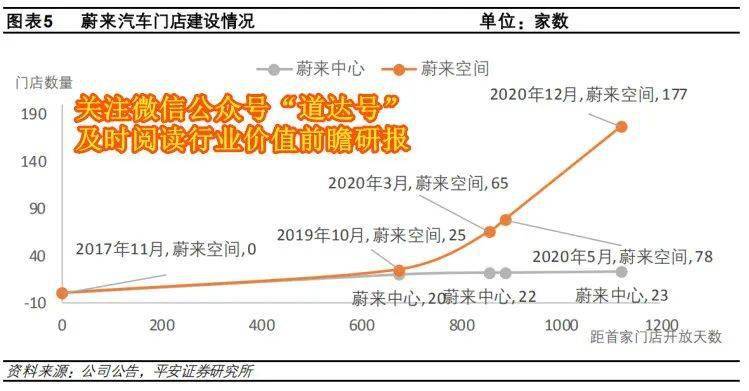 大周期，大變革！這個行業短暫休憩後再出發——錢瞻研報2021年第12期 科技 第5張