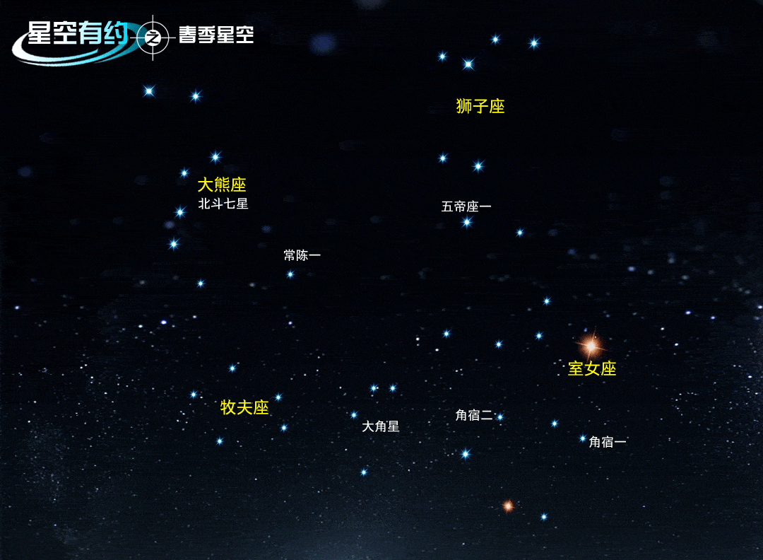 春季星空星座分布图图片