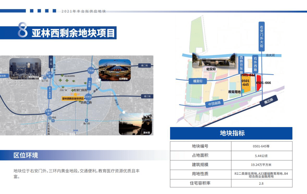 地块8:亚林西剩余地块项目