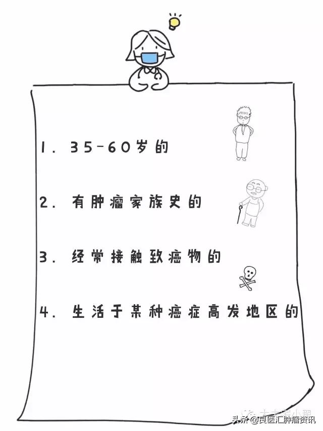 癌症怎么读音 15948890340f4cd2bb8c59970165c5b7.png