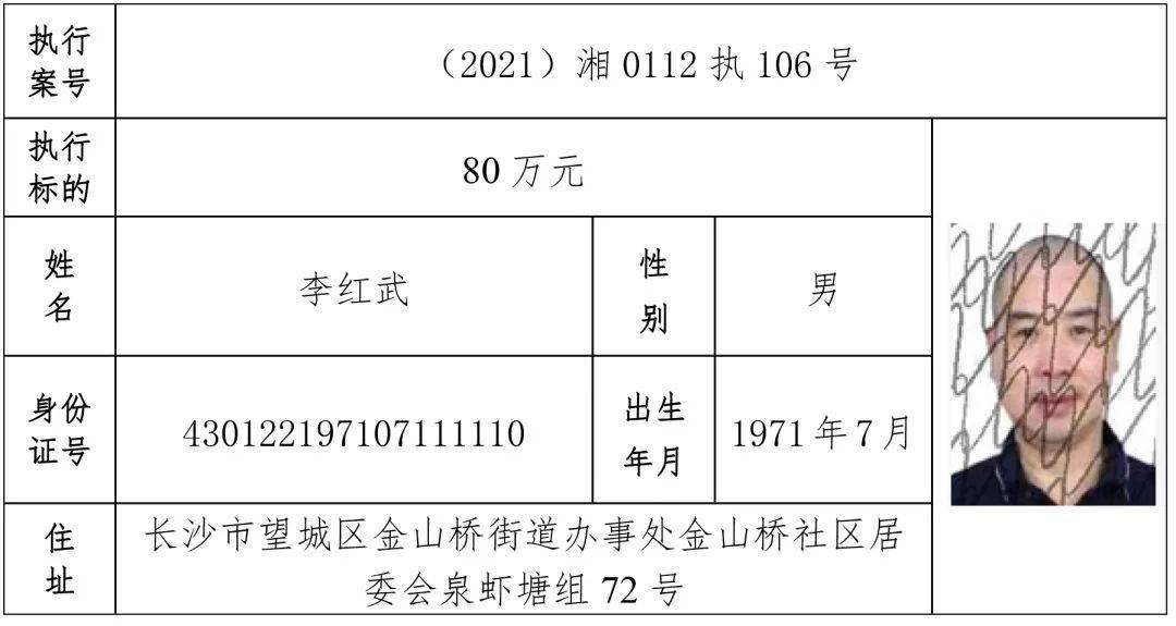 浏阳流出人口多少_浏阳蒸菜