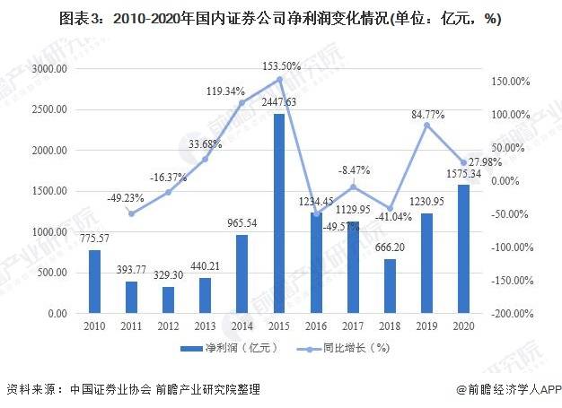 扬泰不分家gdp过万亿_经济学家 2035中国GDP有望成全球第一 中美GDP差距已缩小19万亿