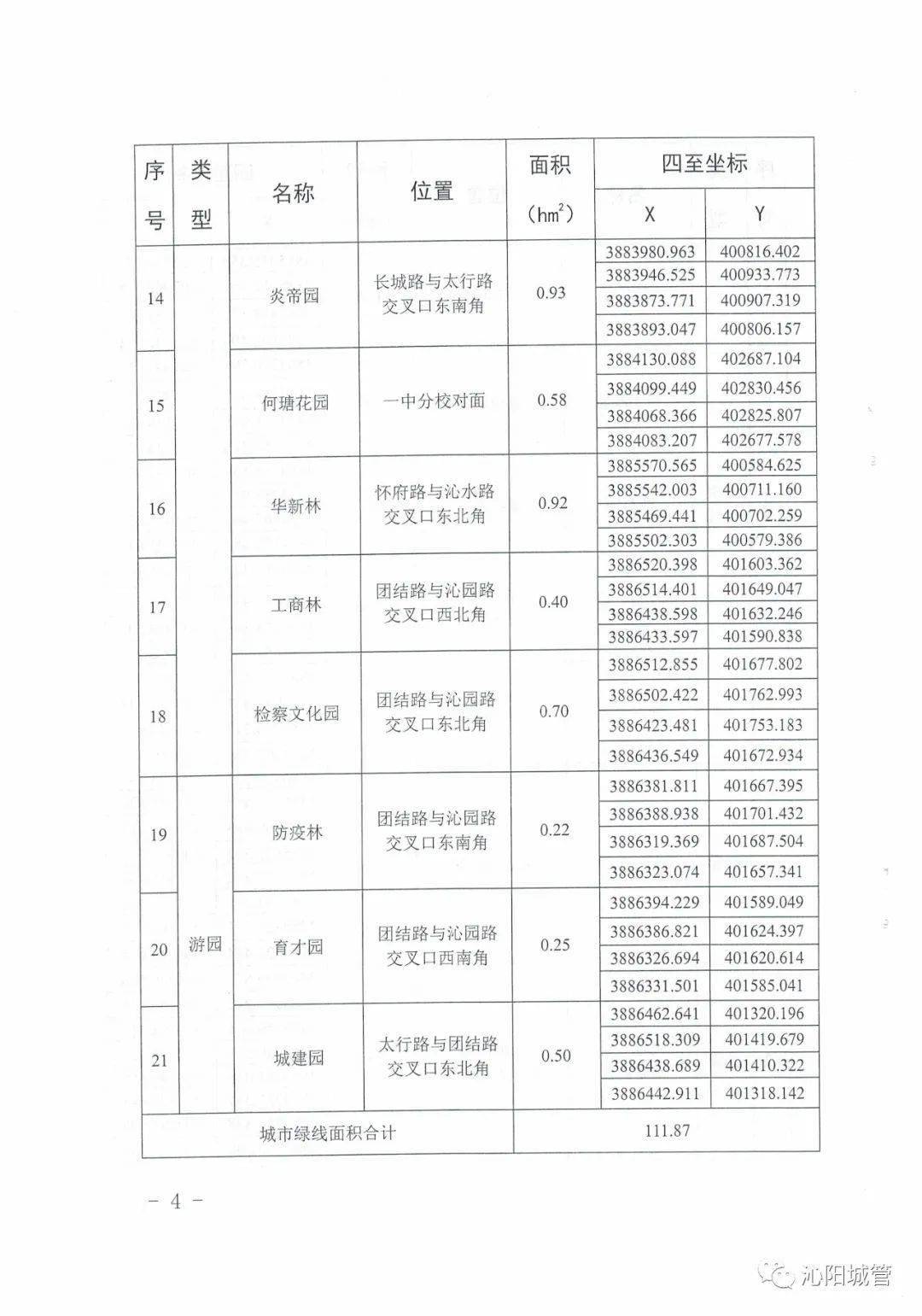 2021年沁阳市gdp是多少_河南省各城市2021年第一季度城市GDP出炉(2)