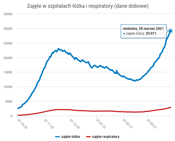 波兰2021年gdp是多少_四川21市州一季度GDP出炉,透露出哪些发展密码 你家乡表现如何(2)