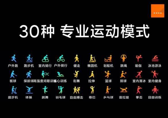 999！小米路由器，小米手環6發布：設電競專屬5G頻段 科技 第8張