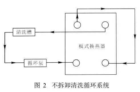 板式换热器cad简图图片