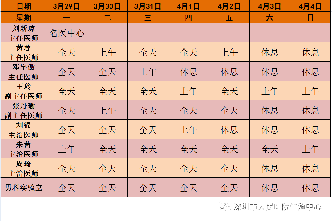2021年4月上半月医生排班表