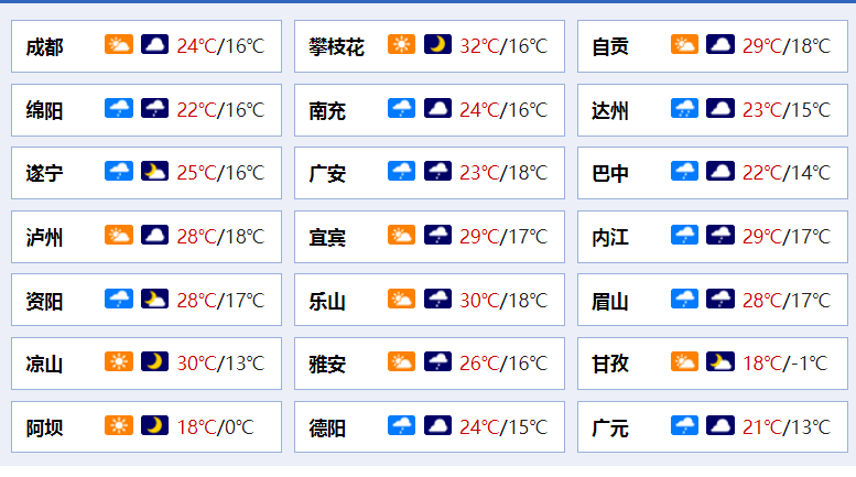 成都招聘职位_求职者 快收藏 6月四川有这34场招聘会(3)