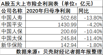 中国有几千万人口失调_中国地图(3)