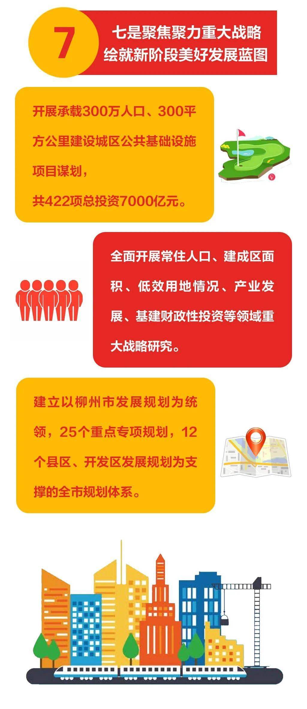 柳州两会2021gdp_2021年一季度各省GDP数据公布 21日持续更新(2)