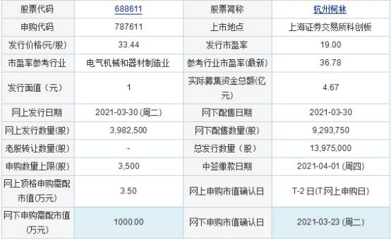 杭州中介公司排名_杭州中介公司图片