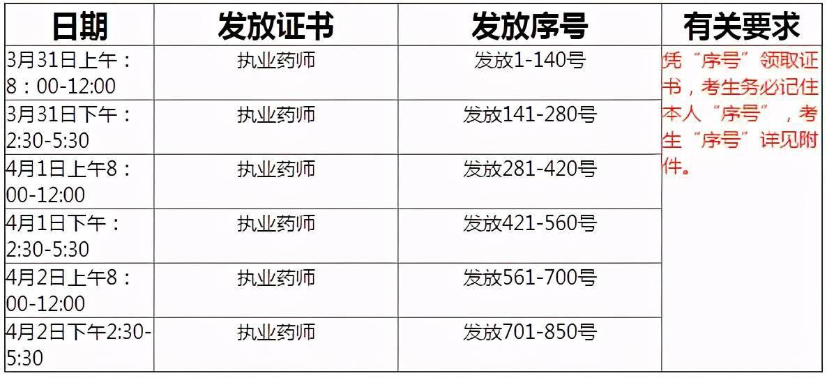 安徽省亳州市gdp2020_太马永久参赛号名单出炉(3)