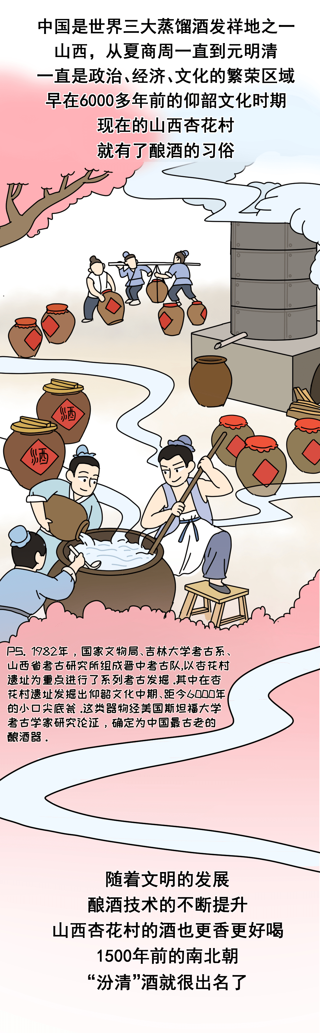 6000年历史的汾酒你值得拥有