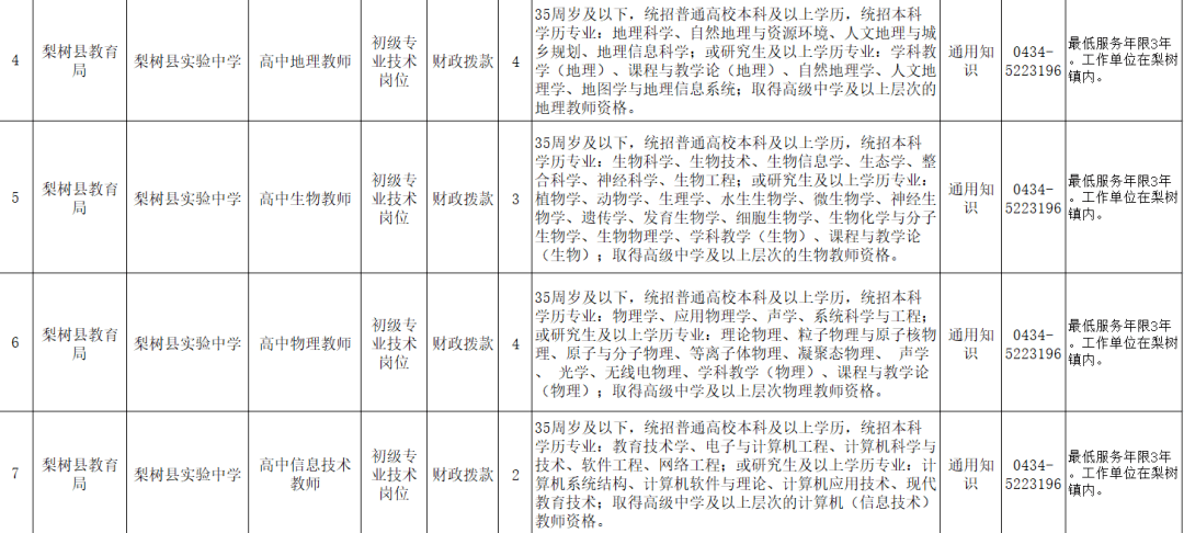 梨树招聘_2018四平梨树教师招聘面试 种子萌发的条件 教学设计(3)