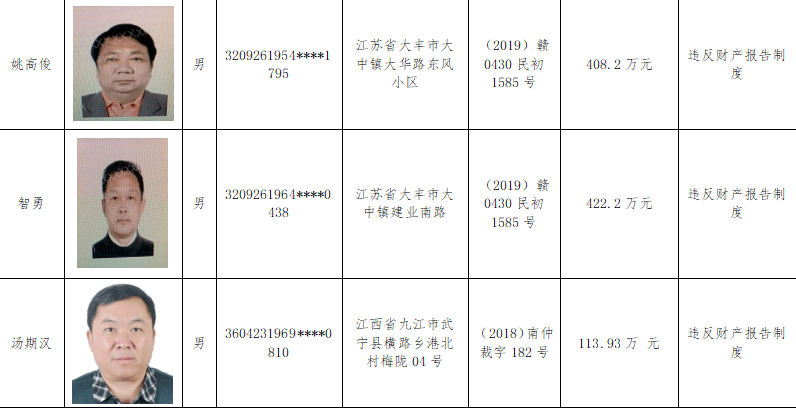 上饶市姓氏人口阮_上饶市地图