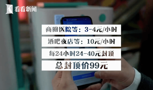 怪兽|又集体涨价！借个充电宝一天99元？网友：比停车都贵