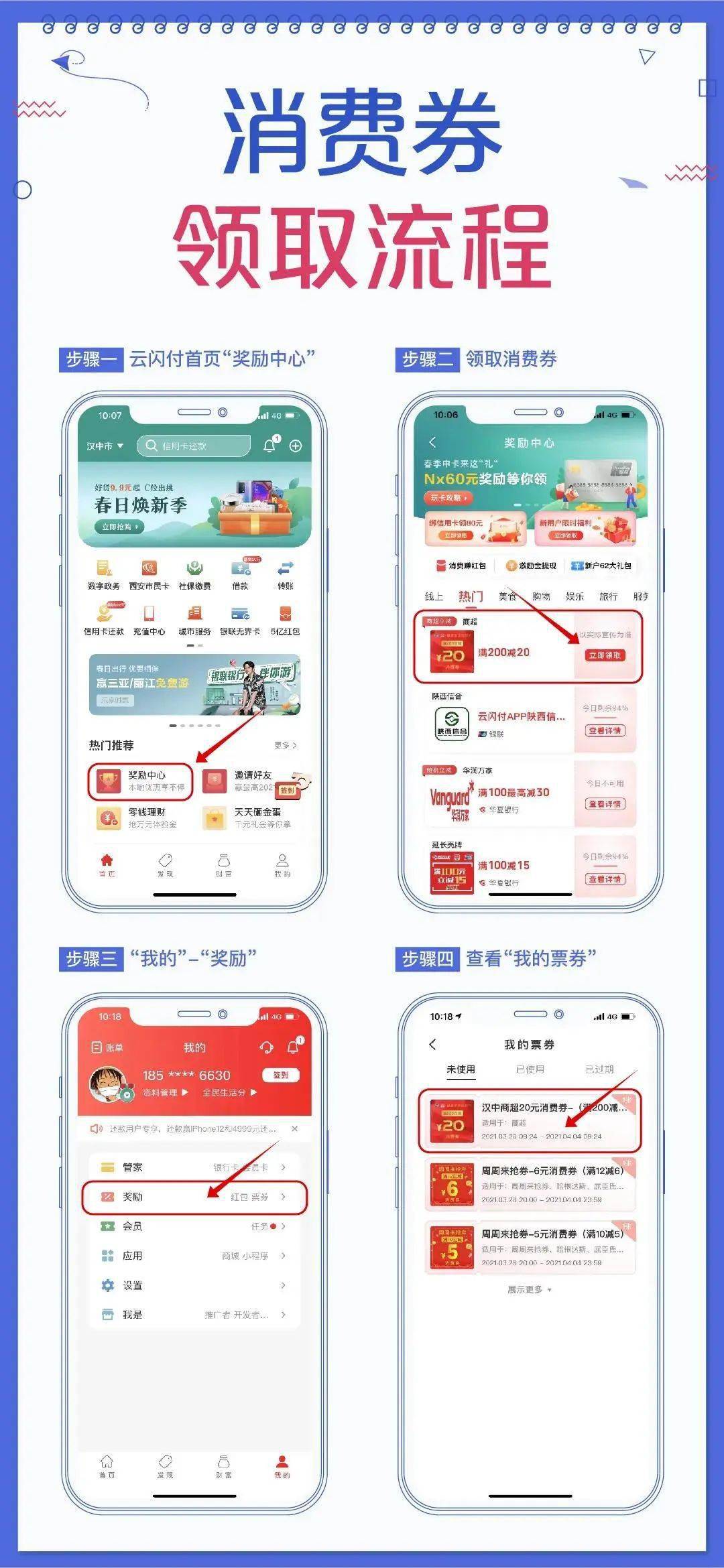 银行的消费卡如何购买 银行的消费卡如何购买