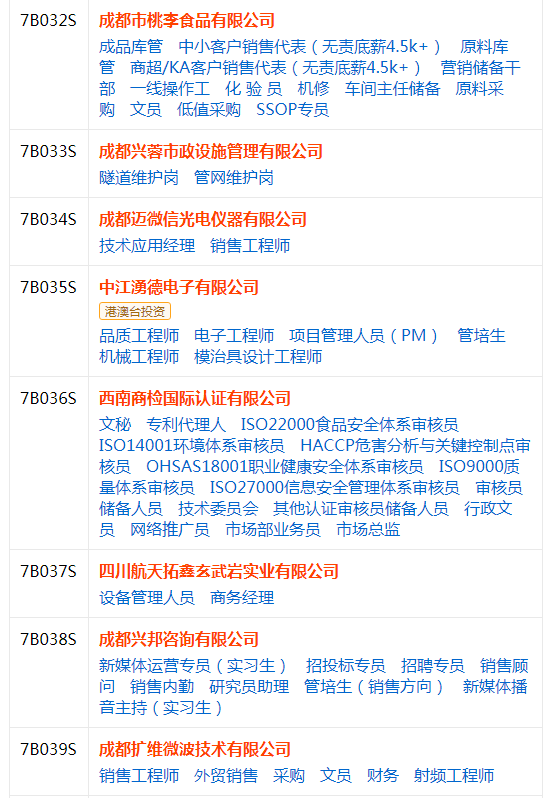 成都招聘职位_求职者 快收藏 6月四川有这34场招聘会(2)