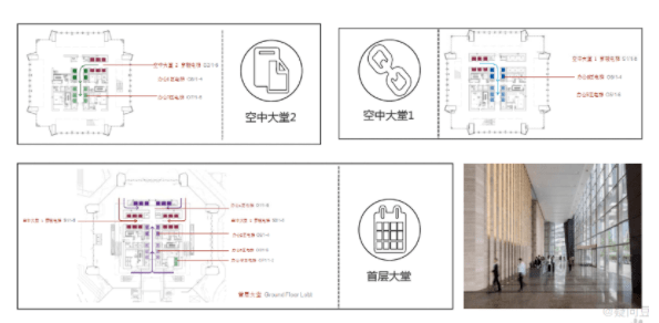 平安金融中心，一座摩天楼里的深圳_高楼
