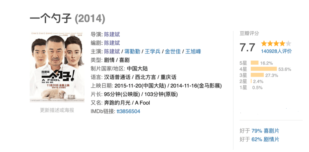 这部8.4分的国产新片，让我们看到最真的人生