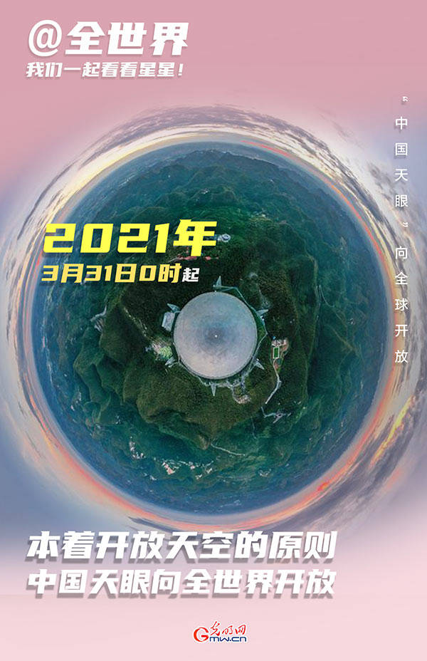 天眼|动科普|向全球开放！“中国天眼”变身“世界巨眼”