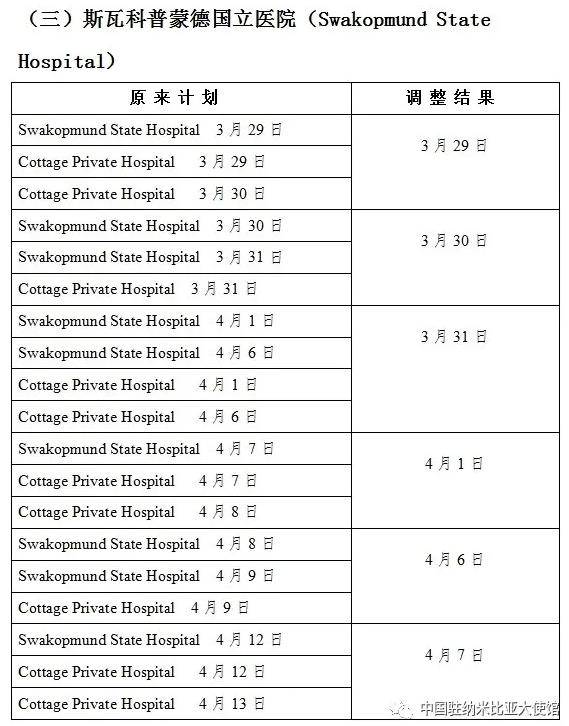 中国疫苗接种总人口_中国新冠疫苗接种图片(2)