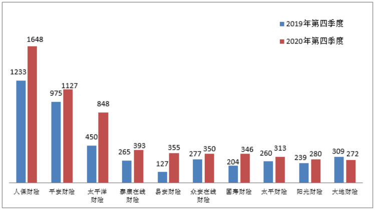 中车集团贡献城阳gdp_消费成 三驾马车 头筹 对GDP贡献率继续超投资(2)