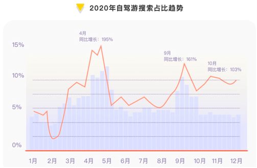 2020成都与孟买gdp_2015年成都GDP 有望达到10800亿元图(3)