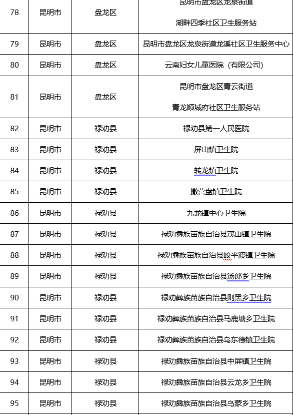 中国哪些人口先接种疫苗_中国新冠疫苗接种图片