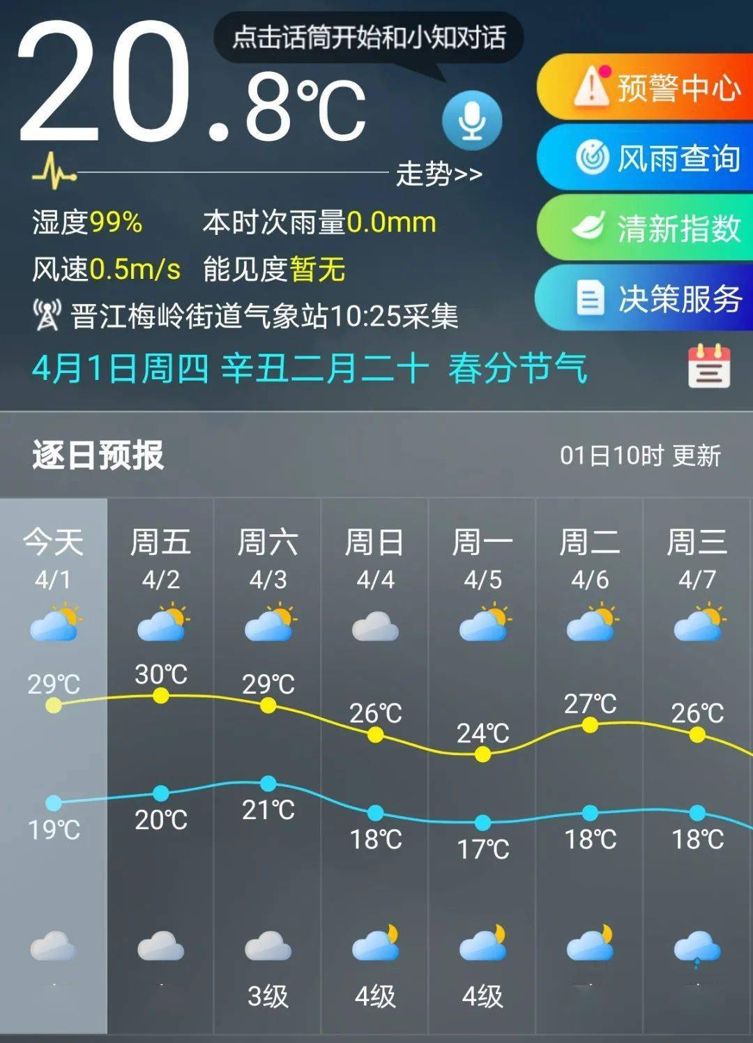 搜天气了解出行穿搭建议怎样搜 5e89e07c2e9542f4b7da72a43690fb1a.jpeg