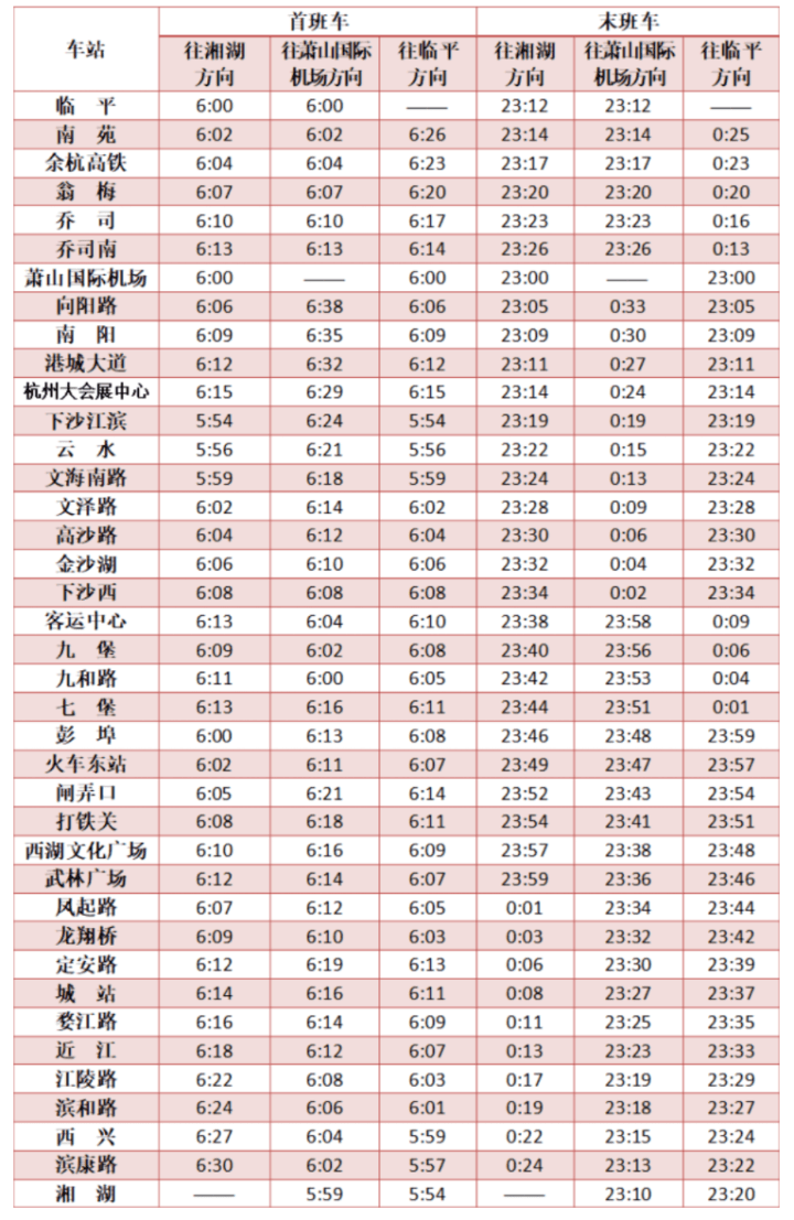 简谱末班车_末班车钢琴简谱