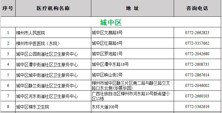 查人口的网有哪些_黑网贷平台有哪些下款(2)