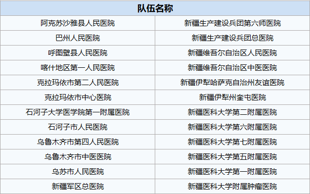 成都药师招聘_成都招聘网 成都人才网 成都招聘信息 智联招聘(3)