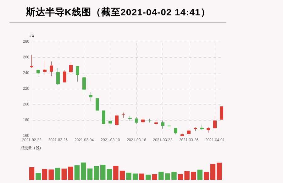 斯达半导老总_半佛半魔图片(3)