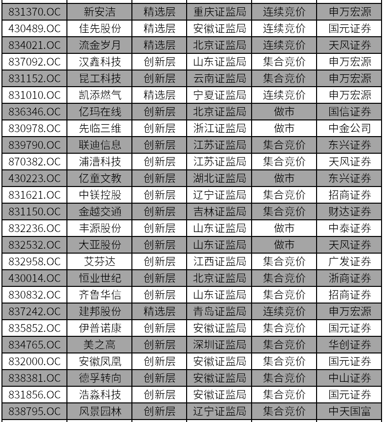 2d3a4884e8e043ae991bd73cde7f8b58.png