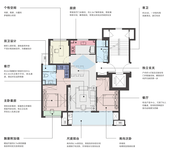 ▼建築面積約109㎡,三室兩廳兩衛而目前隨著周邊幾個高價盤即將清盤