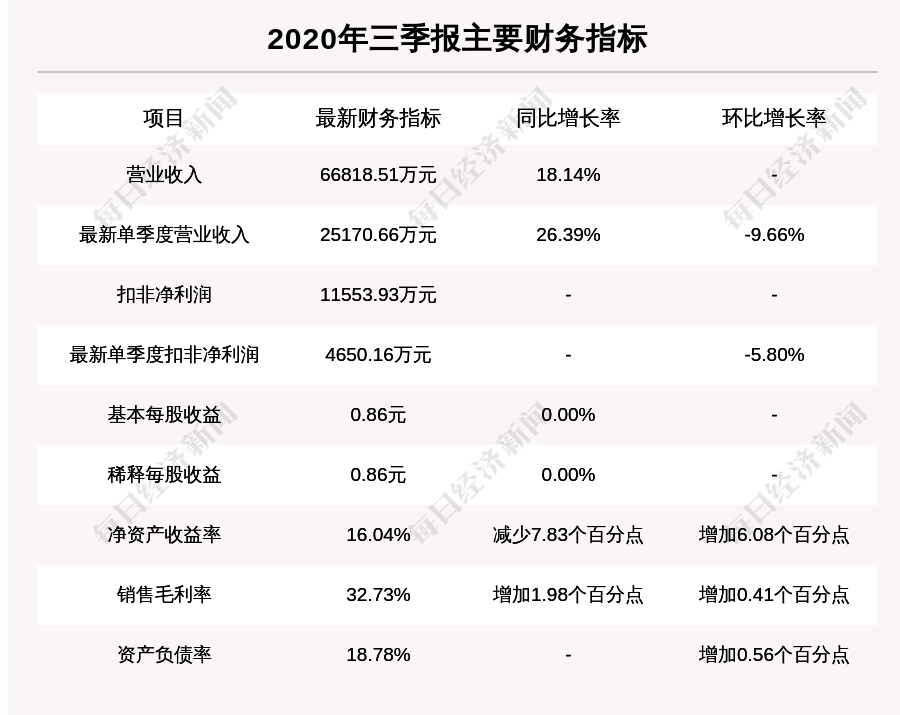 38a6a3736986495cb402a456a9766484.png